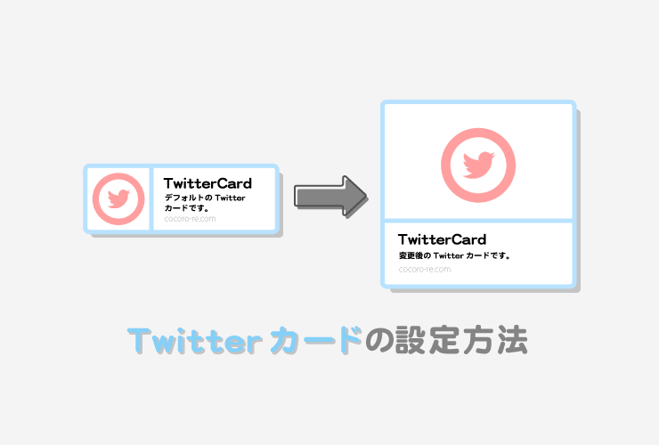 【OGP設定】LION MEDIAでTwitterカードをカスタマイズする方法